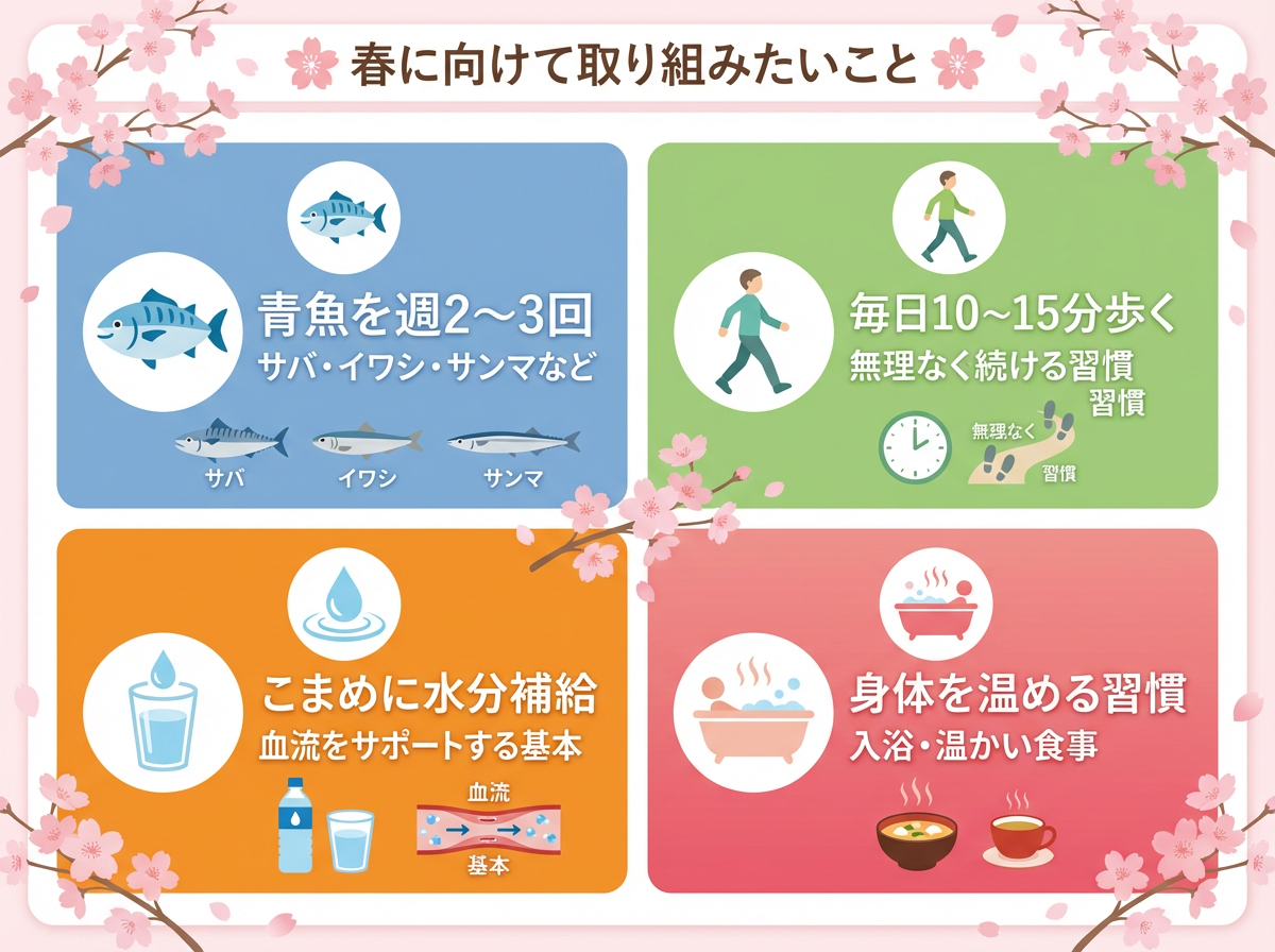 春に向けて取り組みたいこと