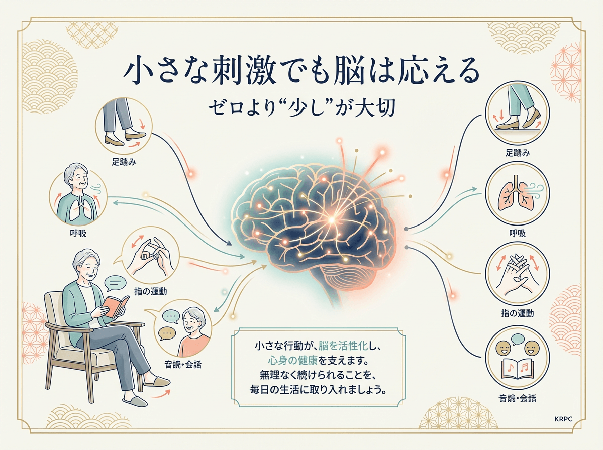 脳への刺激は2つに分けられる