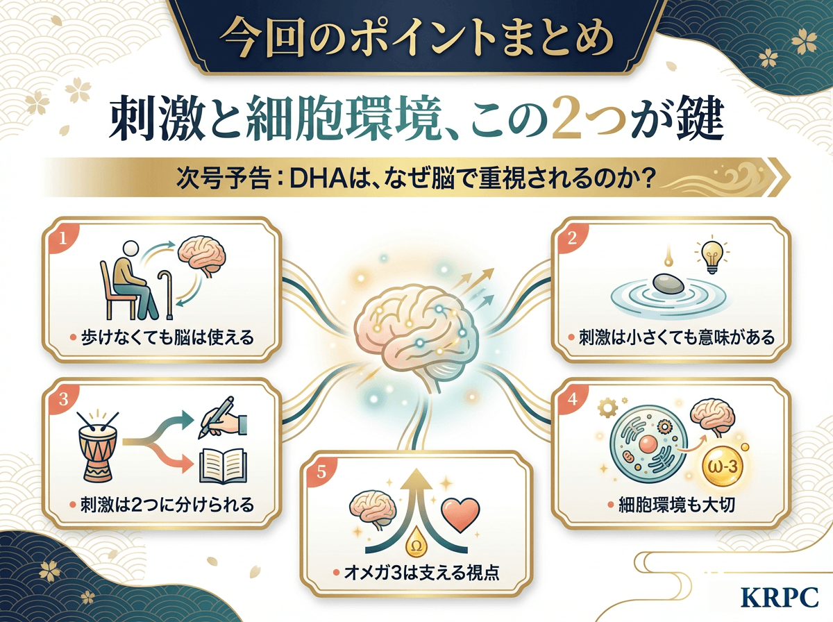 今回のポイントまとめ／次号予告