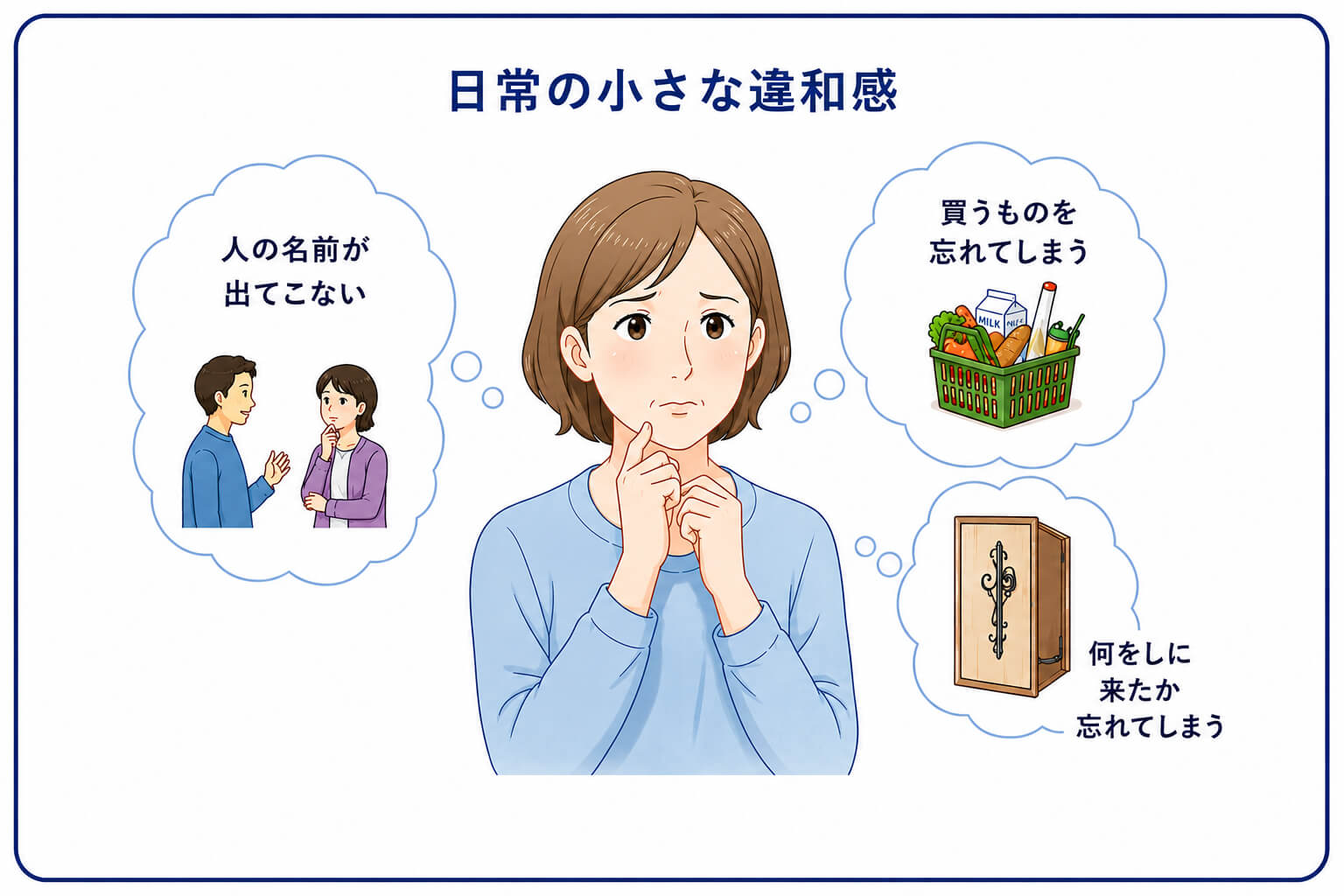 日常の小さな違和感